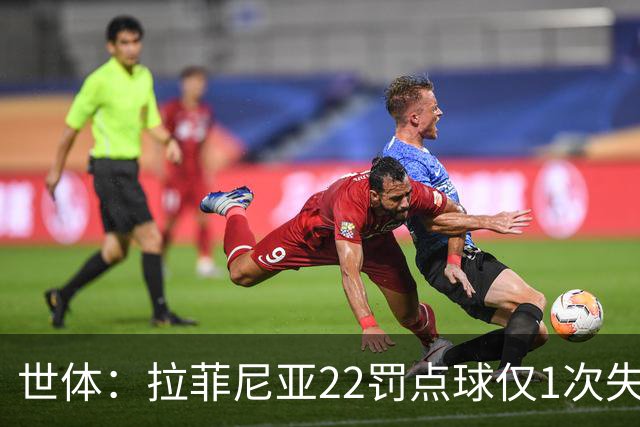 世体：拉菲尼亚22罚点球仅1次失手，秘诀是从不重复射门方向